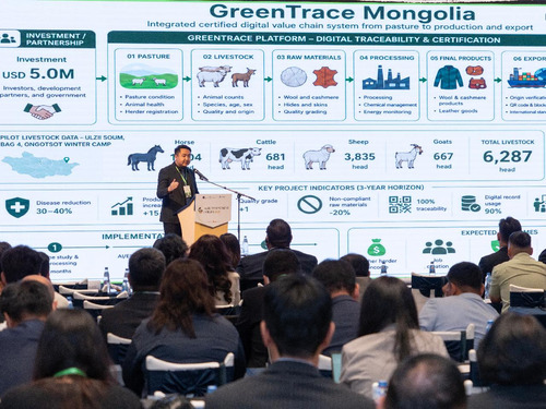‘Sector is projected to employ 49% of workforce by year end’